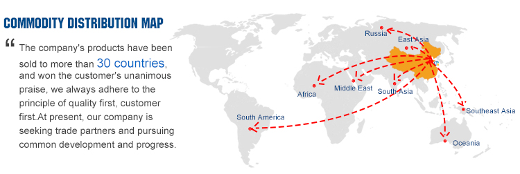 Meilleur prix 5-100 ml pneumatique machine de remplissage d'huile moteur en bouteille