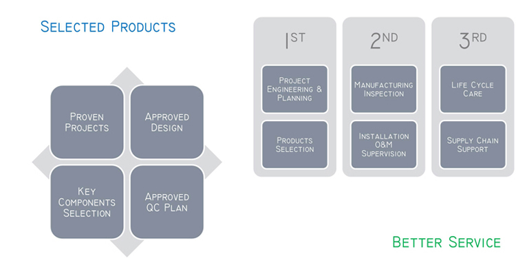 Étiqueteuse automatique à conteneur vertical de type vertical T